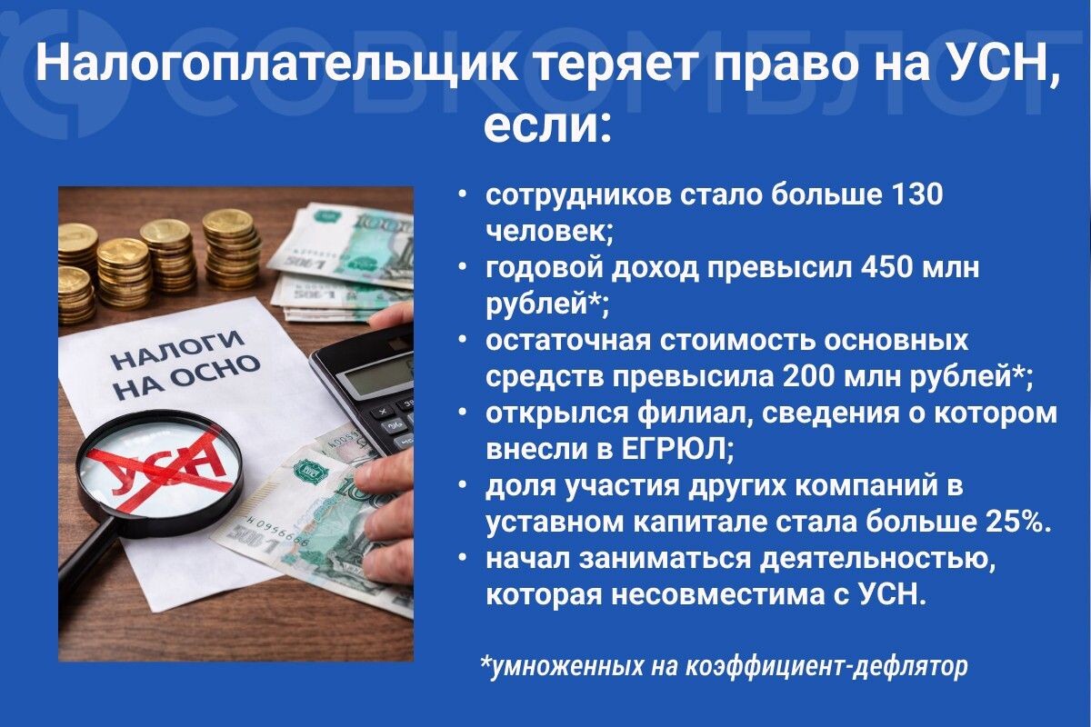 Требования, которым должны соответствовать «упрощенцы», строго регламентированы📷
