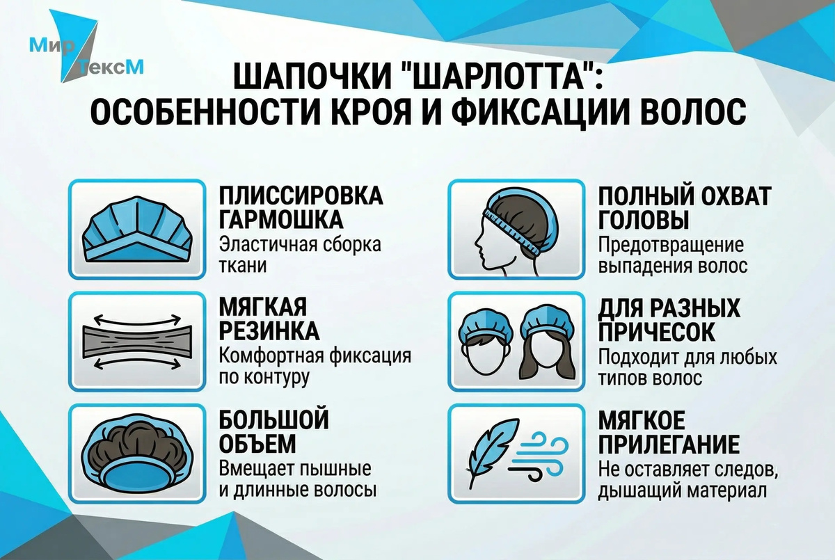 Особенности одноразовых шапочек