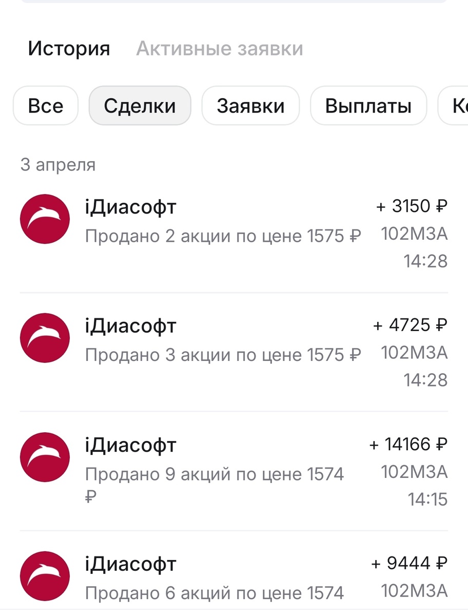 Продал акции Диасофт с убытком 