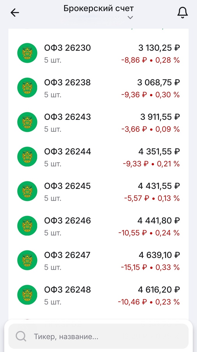 Облигации ОФЗ в моём портфеле