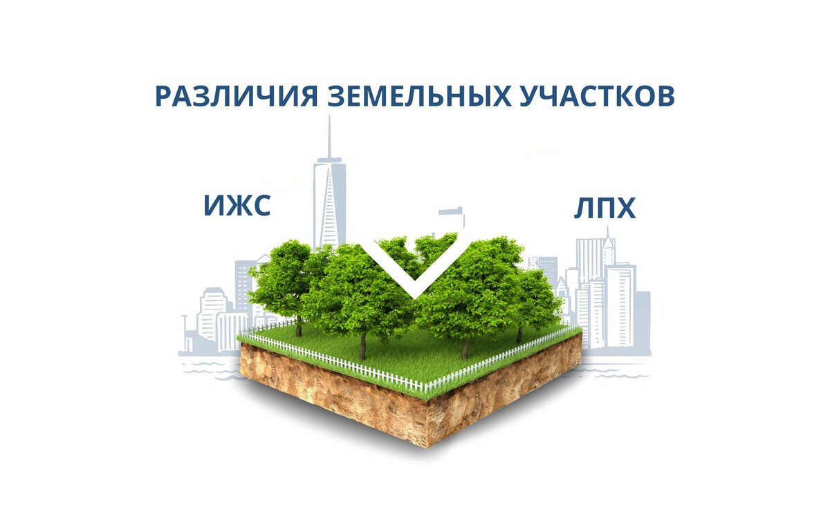Аккуратов Игорь Юрьевич