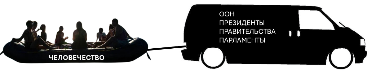 все что нужно знать о цивилизации планеты Земля