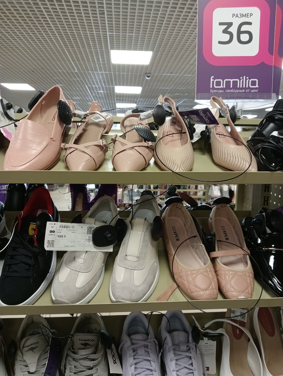 Женская обувь в Фамилии обзор 2026