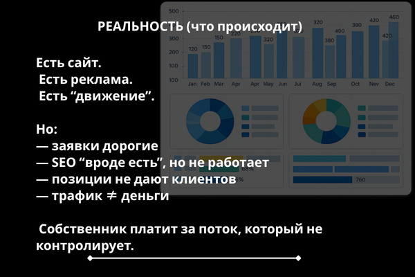 работа маркетолога