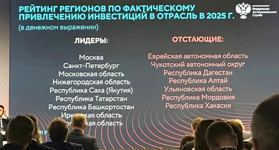    Комитет по ценам и тарифам Московской области