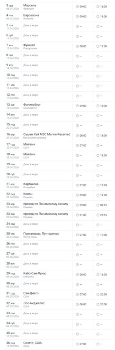 Маршрут круиза