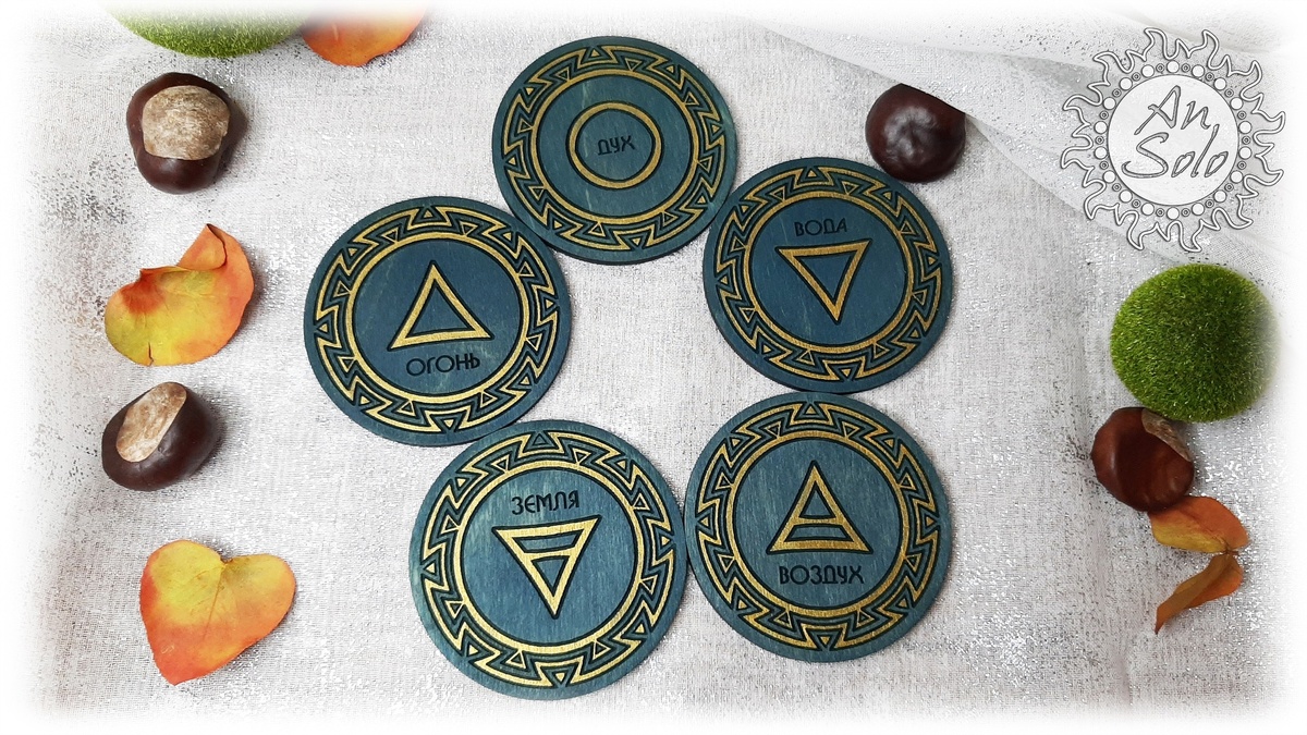 Подставки под стихии, ссылка на товар в конце статьи