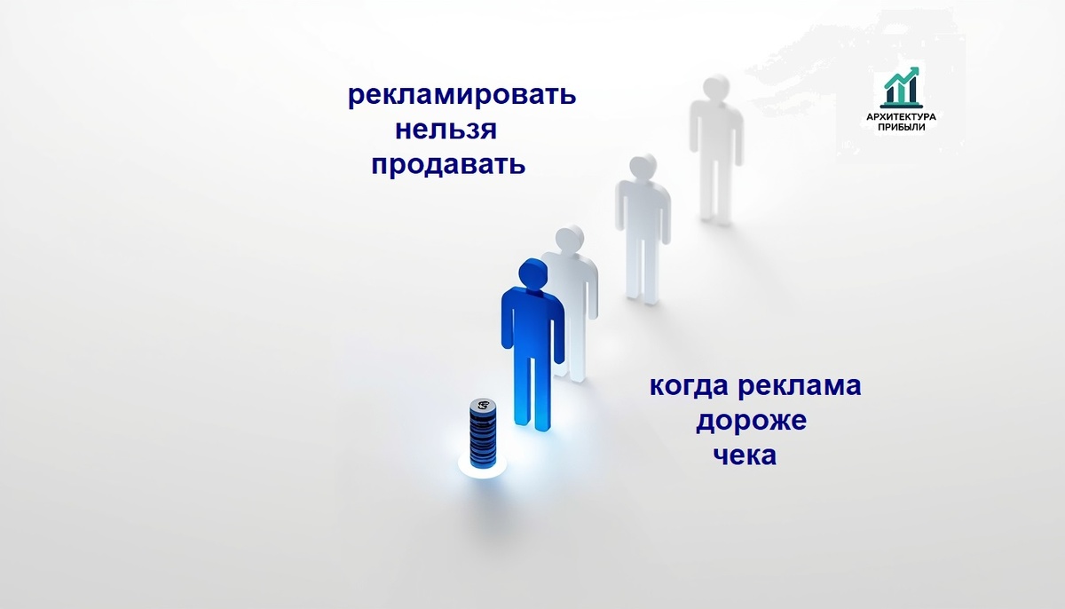 С чем сравнивать затраты на рекламу: CAC и LTV