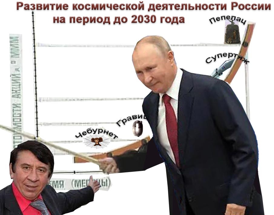 Потом собираемся запустить в сторону Марса миссию... Новое продолжение исследования Луны. Не как Советский Союз...