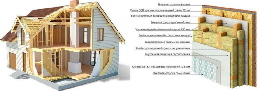 Шинкаренко Александр Владимирович