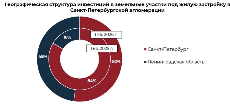    Автор фото: NF GROUP
