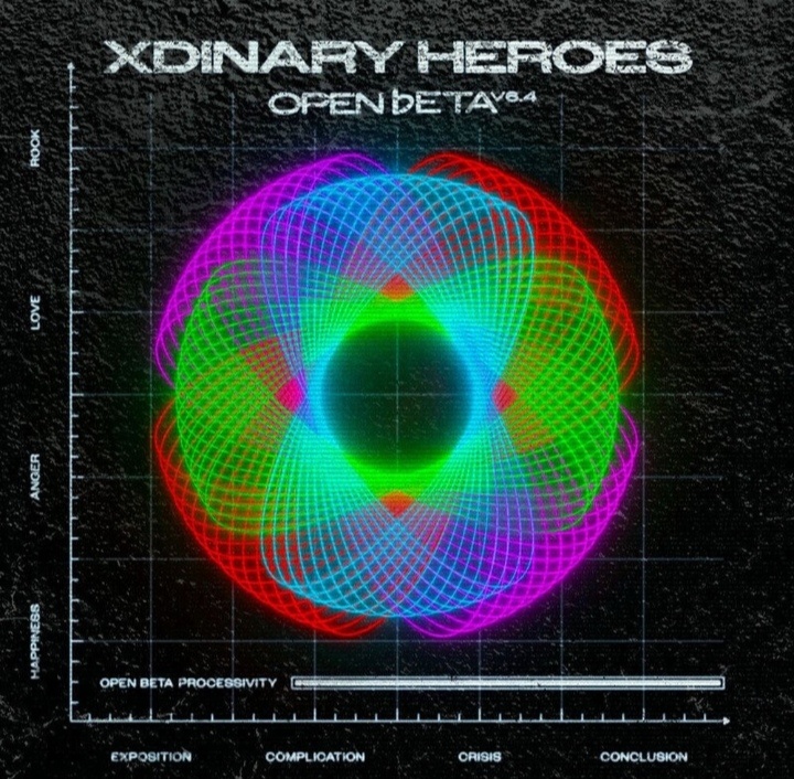 Обложка проекта. 