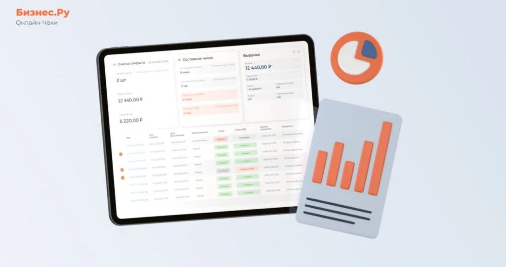 Как снять кассу с учета в ФНС: инструкция