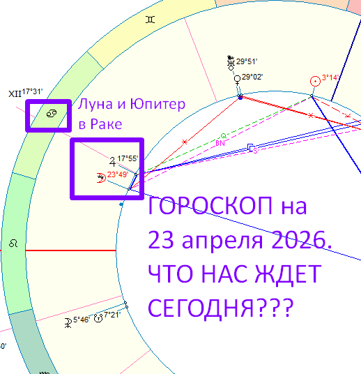 🍦ГОРОСКОП на 23 АПРЕЛЯ: Прекрасный день для общения с близкими!