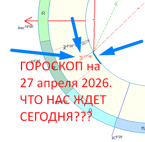 Карта сегодняшнего дня. Автор - астролог Оксана Быкова