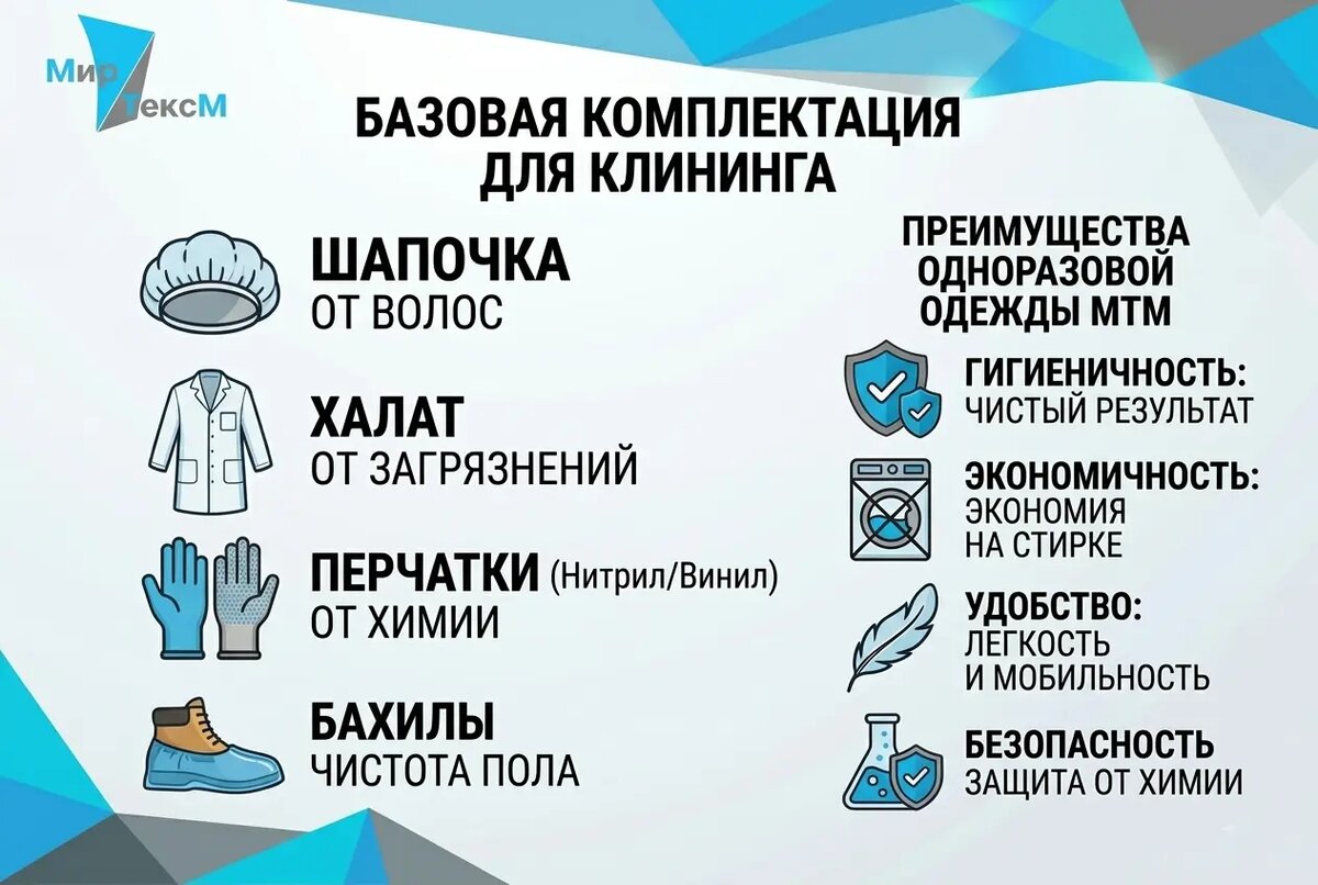 Спецодежда для уборки