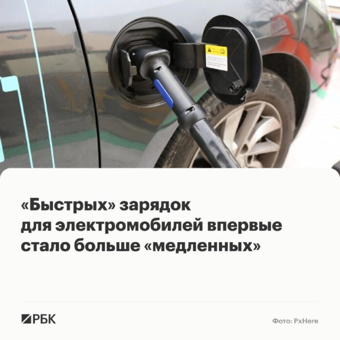    Символическое изображение: китайские розетки и вилки доминируют на фоне европейских, иллюстрируя энергетическое влияние Китая в Евразии.
