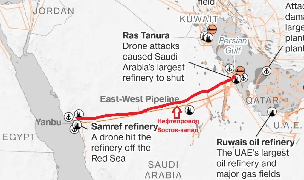    Нефтепровод Восток - Запад. © Карта Bloomberg