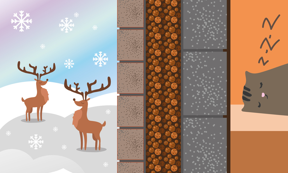 Теплопроводность керамзита