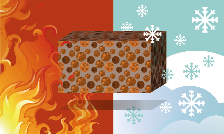 Пожароустойчивость керамзита