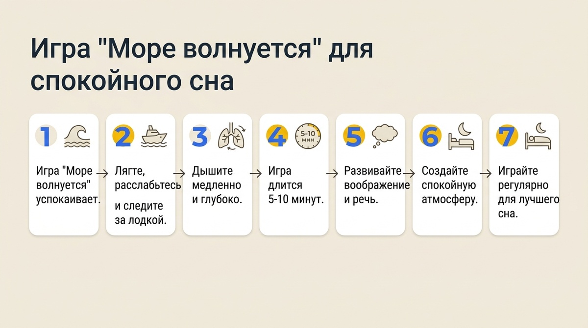 Игра «Море волнуется» для спокойного сна  📷
