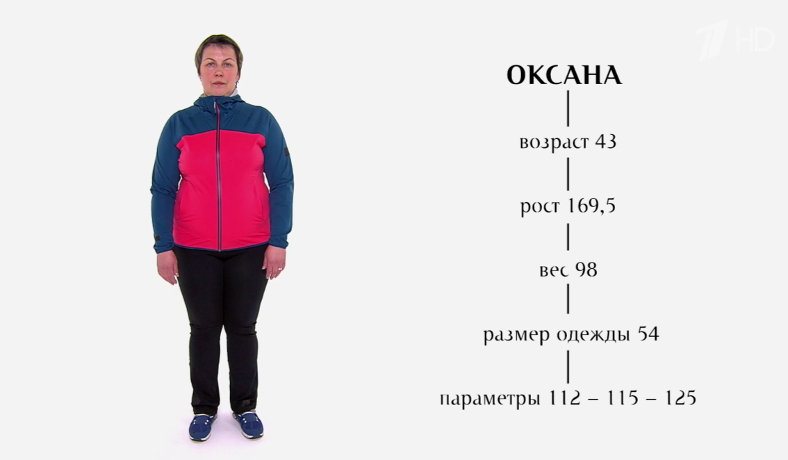 Указанные редакторами параметры героини