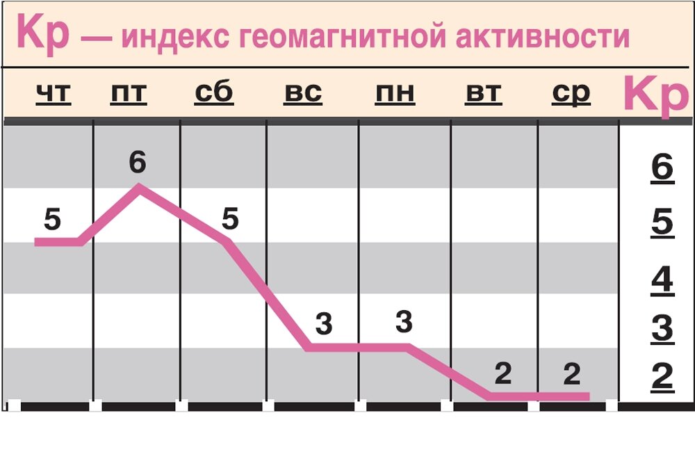    Нажмите для увеличения