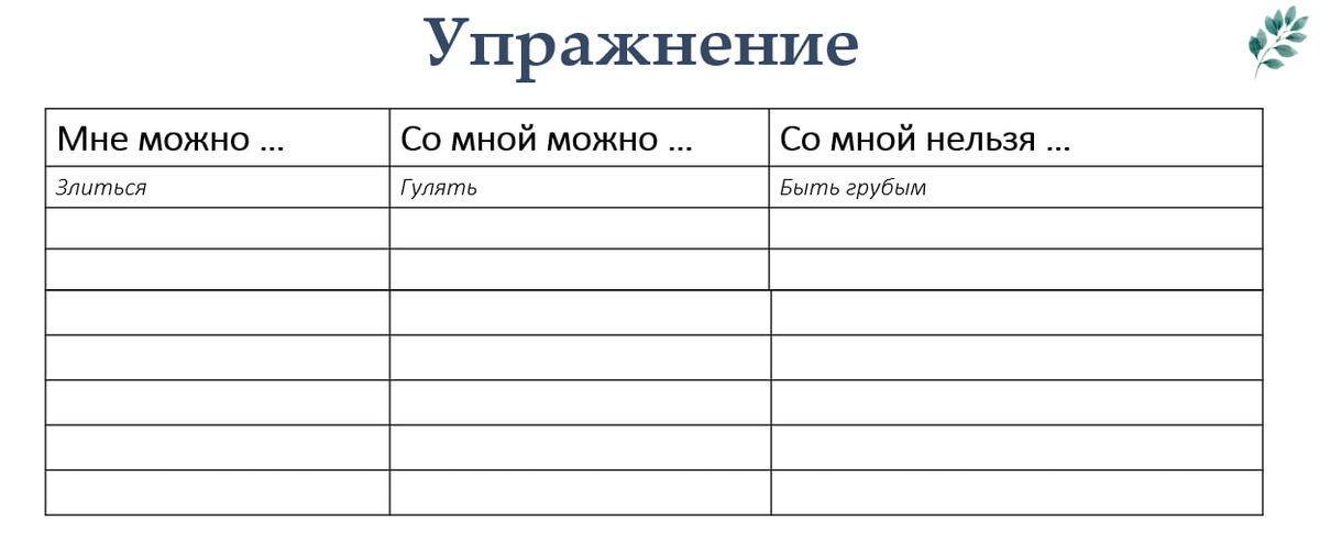 Упражнение Мои границы