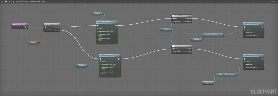 Код блюпринт Unreal Engine