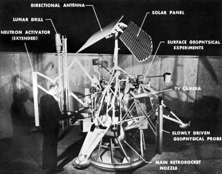 Схема некоторых из инструментов первоначального варианта зонда "Сервейер" 