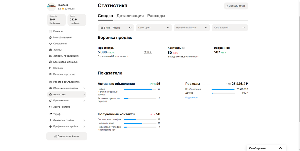 Статистика до начала ведения