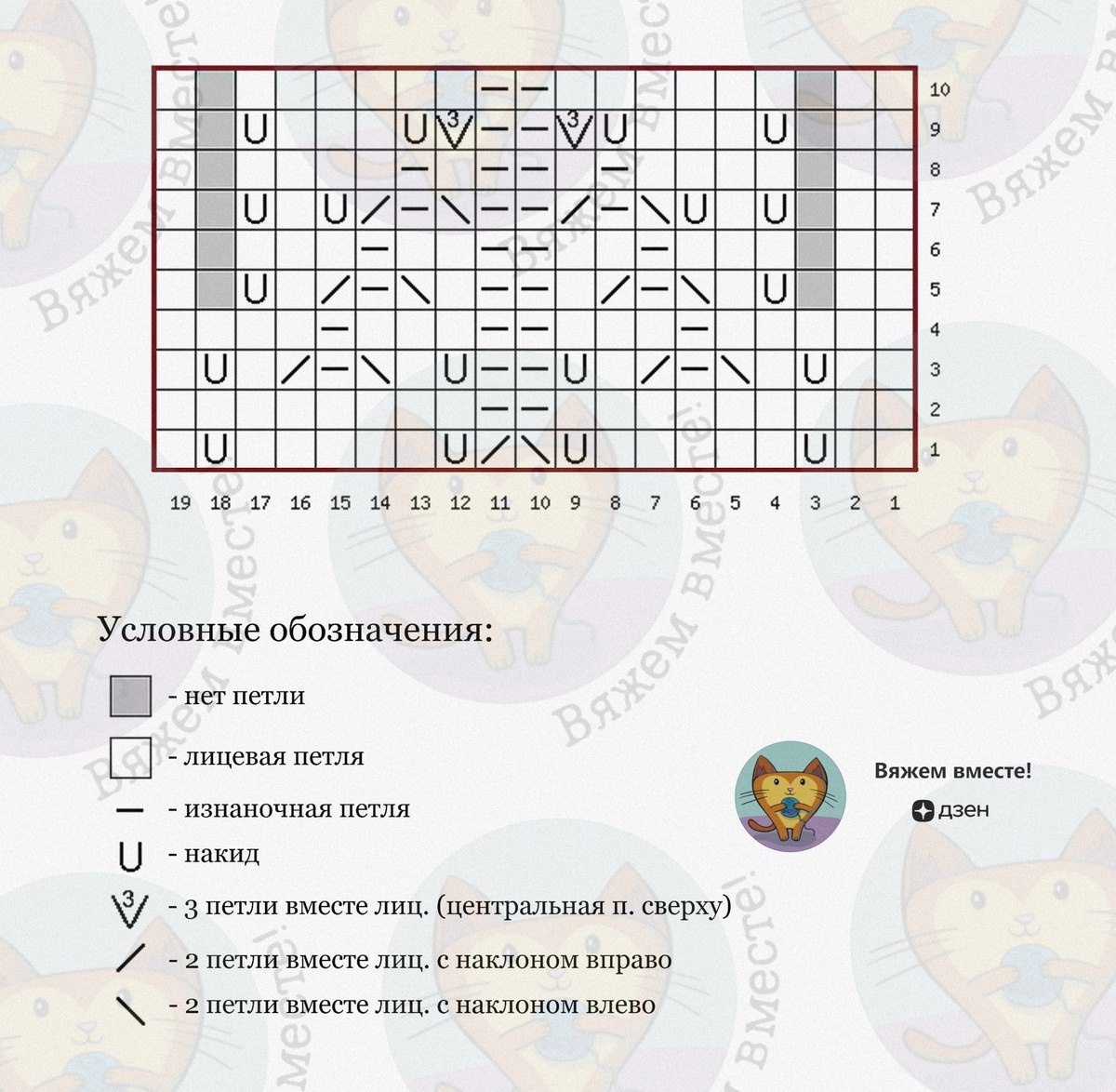 Для вязания узора набираем число петель, кратное 17! Два накида, которые находятся в пером ряду и не компенсируются убавлениями, в петлях раппорта мы не учитываем. 

Таким образом раппорт узора — 17 петель❗️ и 10 рядов. Все ряды отмечены, как петли лежат на лицевой стороне полотна.

Серая клетка = нет петли. Пустая клетка = лицевая петля.