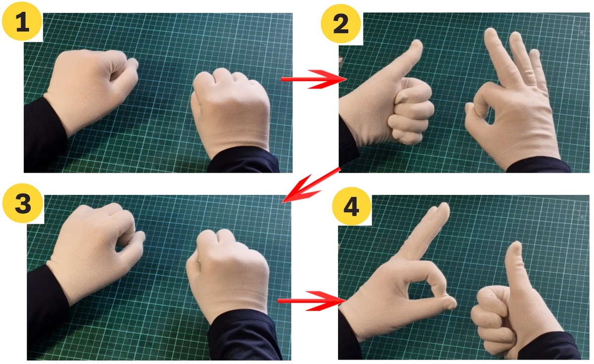 Упражнение на тренировку межполушарного взаимодействия "Палец вверх - ОКей"