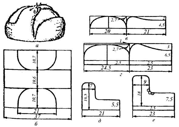 Раскройка Ушанки