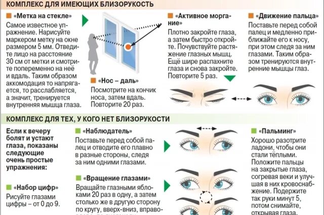    Зарядка для уставших глаз. Инфографика