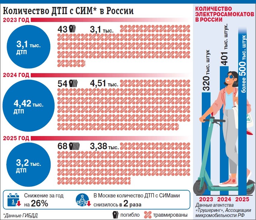    Нажмите для увеличения