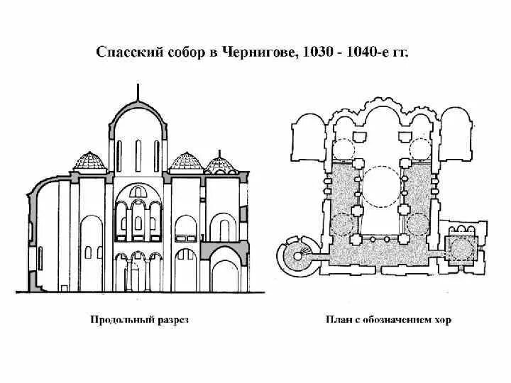 Чертежи Спасо-Преображенского собора в Чернигове.