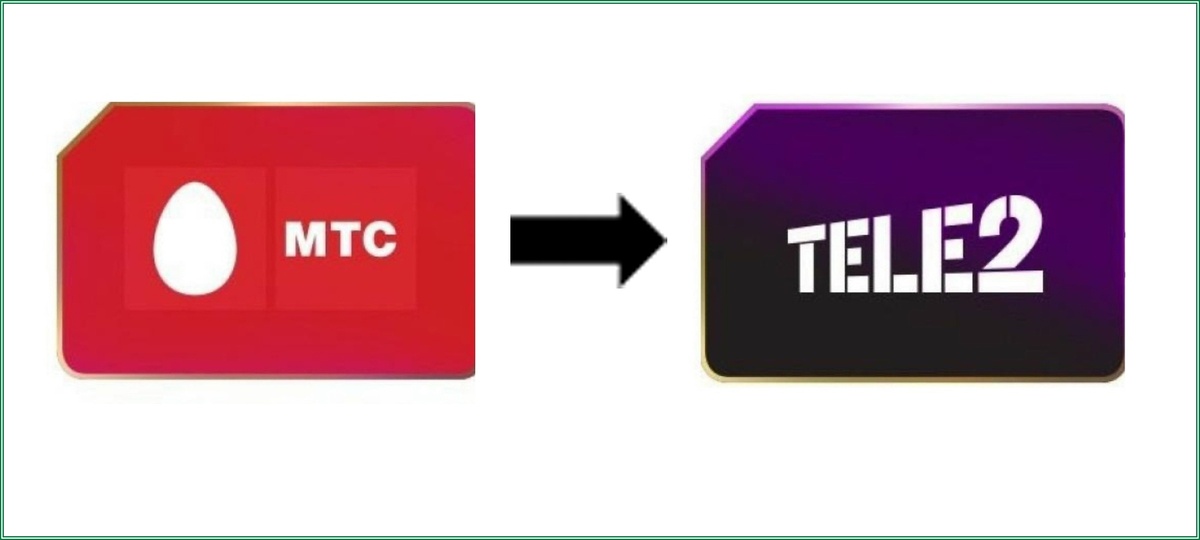 
Как я торговался с МТС за персональный тариф