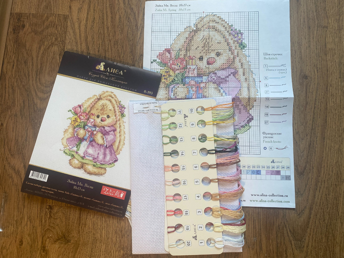 28 февраля 2023 года. Распаковка набора