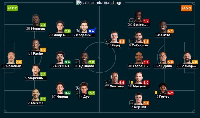 Листайте вправо, чтобы увидеть больше изображений