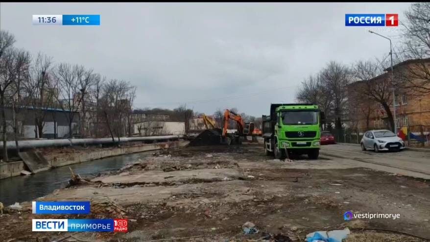    Источник фото: