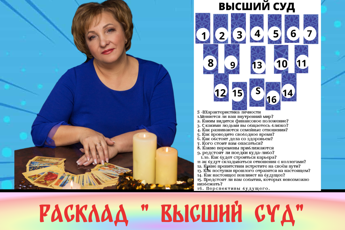 Расклад на будущее