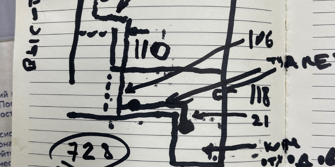 Хотите поддержать лайки ставят мои близкие люди и те кто меня знает, для остальных хотите помочь ВЫ ОБЯЗАТЕЛЬНО должны быть подписаны!!!