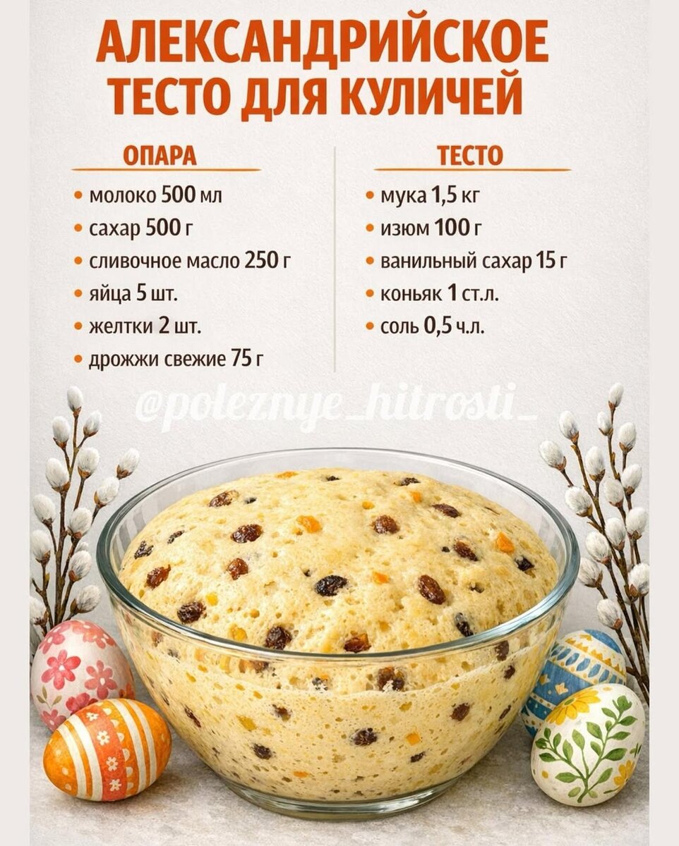 Ингредиенты для кулича.Рецепт и фото от poleznye_hitrosti_