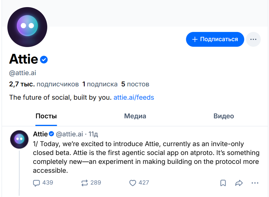 Официальный аккаунт Attie в Bluesky. Пять постов, 2,7 тысячи подписчиков. Первый пост от 29 марта: «Сегодня мы представляем Attie — первое агентное социальное приложение на протоколе atproto, пока в закрытой бете по приглашениям». Под постом 439 комментариев и всего 427 лайков — обычно под анонсами всё наоборот, и это первый сигнал, что обсуждение пошло не туда.