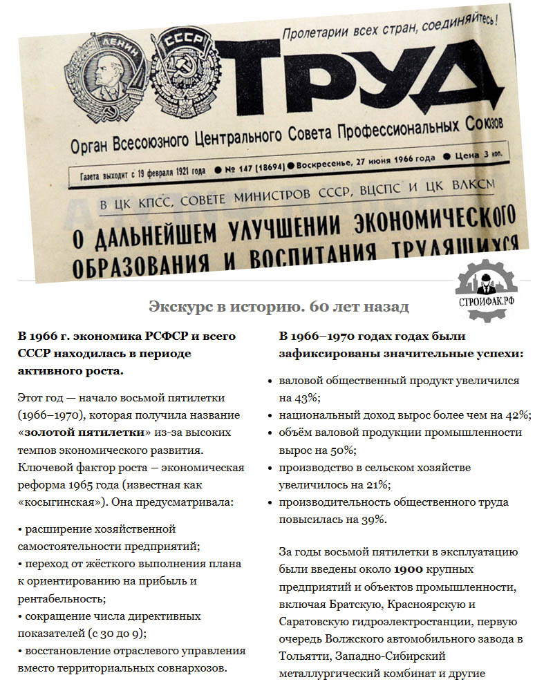 использованы данные Госкомстат СССР.