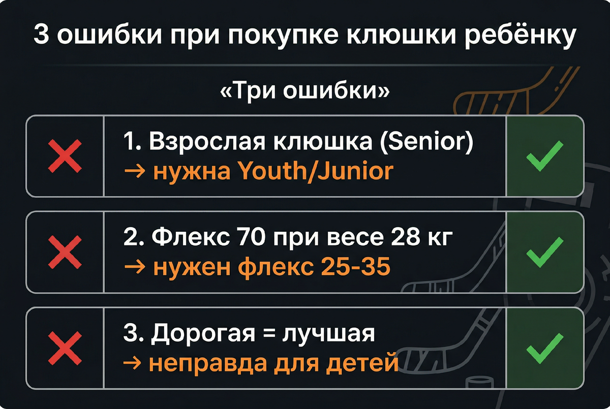 Три типичных ошибки родителей при покупке хоккейной клюшки ребёнку