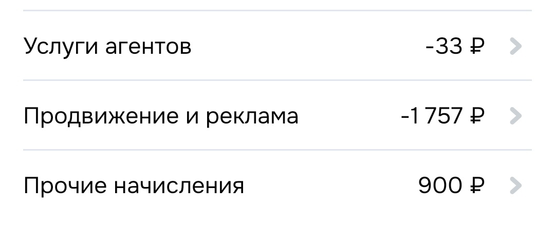 Скриншот с моего личного кабинета озон селлер