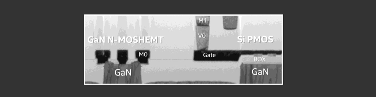 Фото Intel  📷
