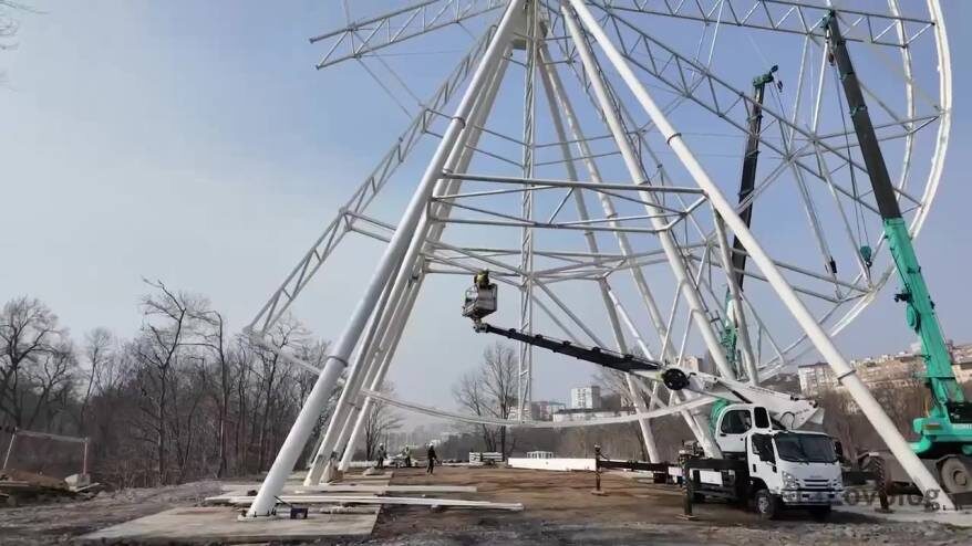    Источник фото: